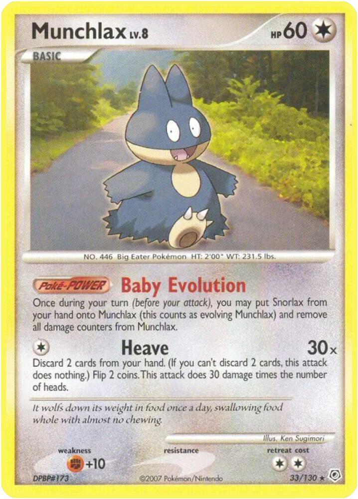 Munchlax | Diamond and Pearl #33/130